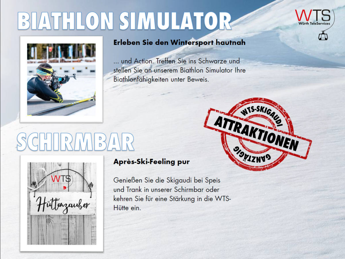 5. WTS-Innovationstag
