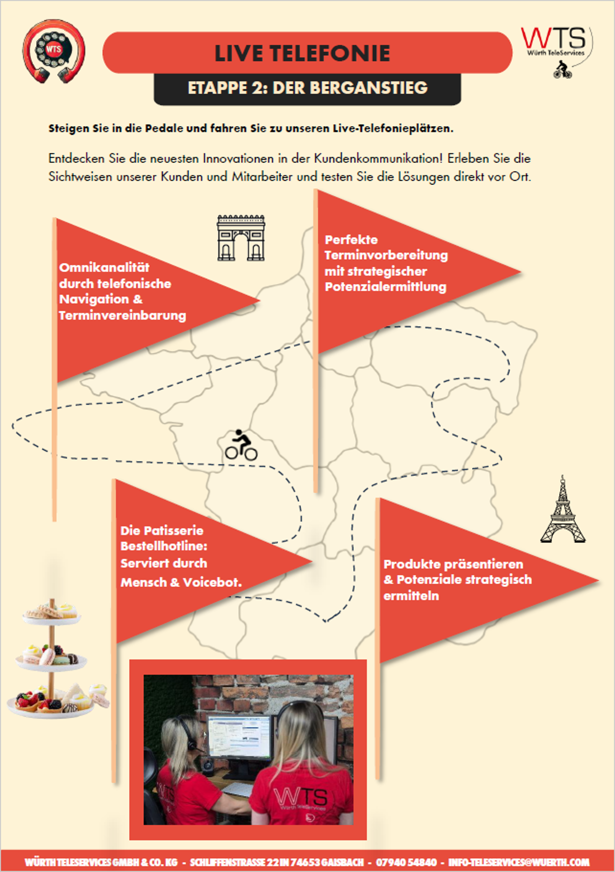 6. WTS-Innovationstag Etappe 2