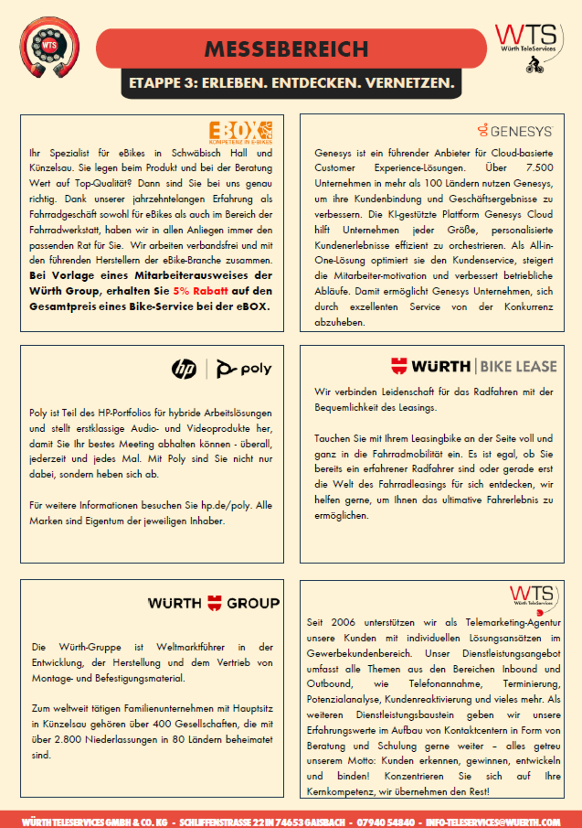 6. WTS-Innovationstag Etappe 3