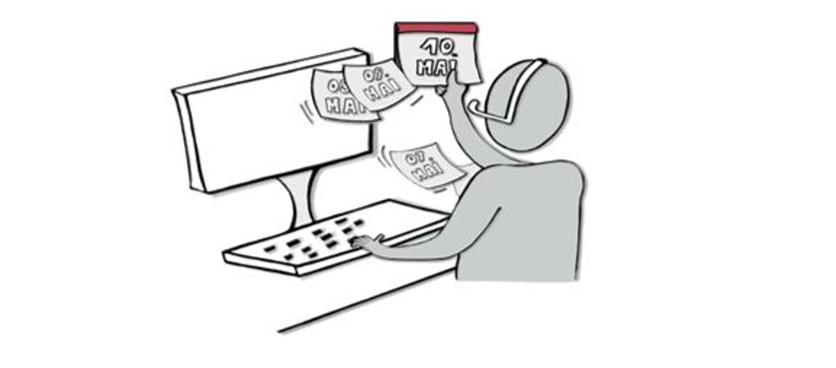 Terminierung Terminierung